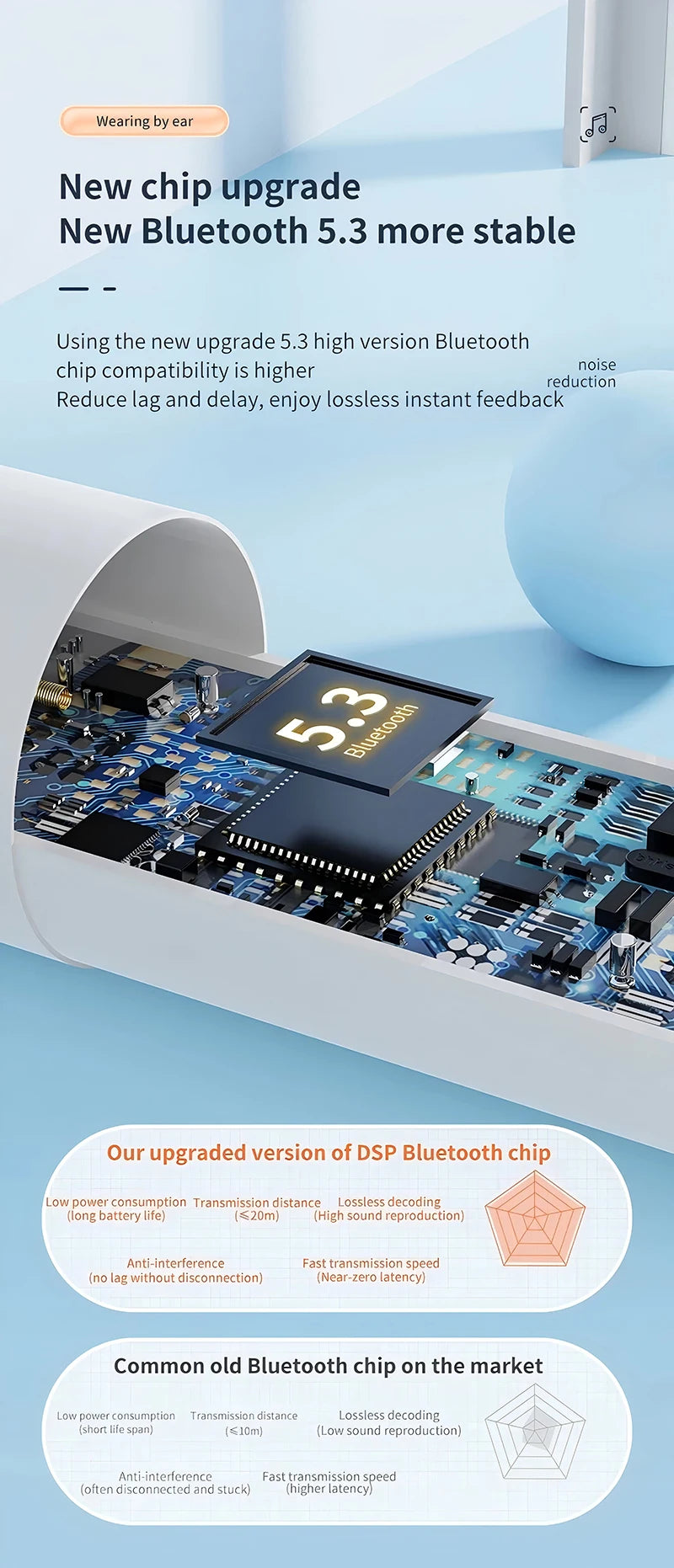 Tamm Store Kuwait