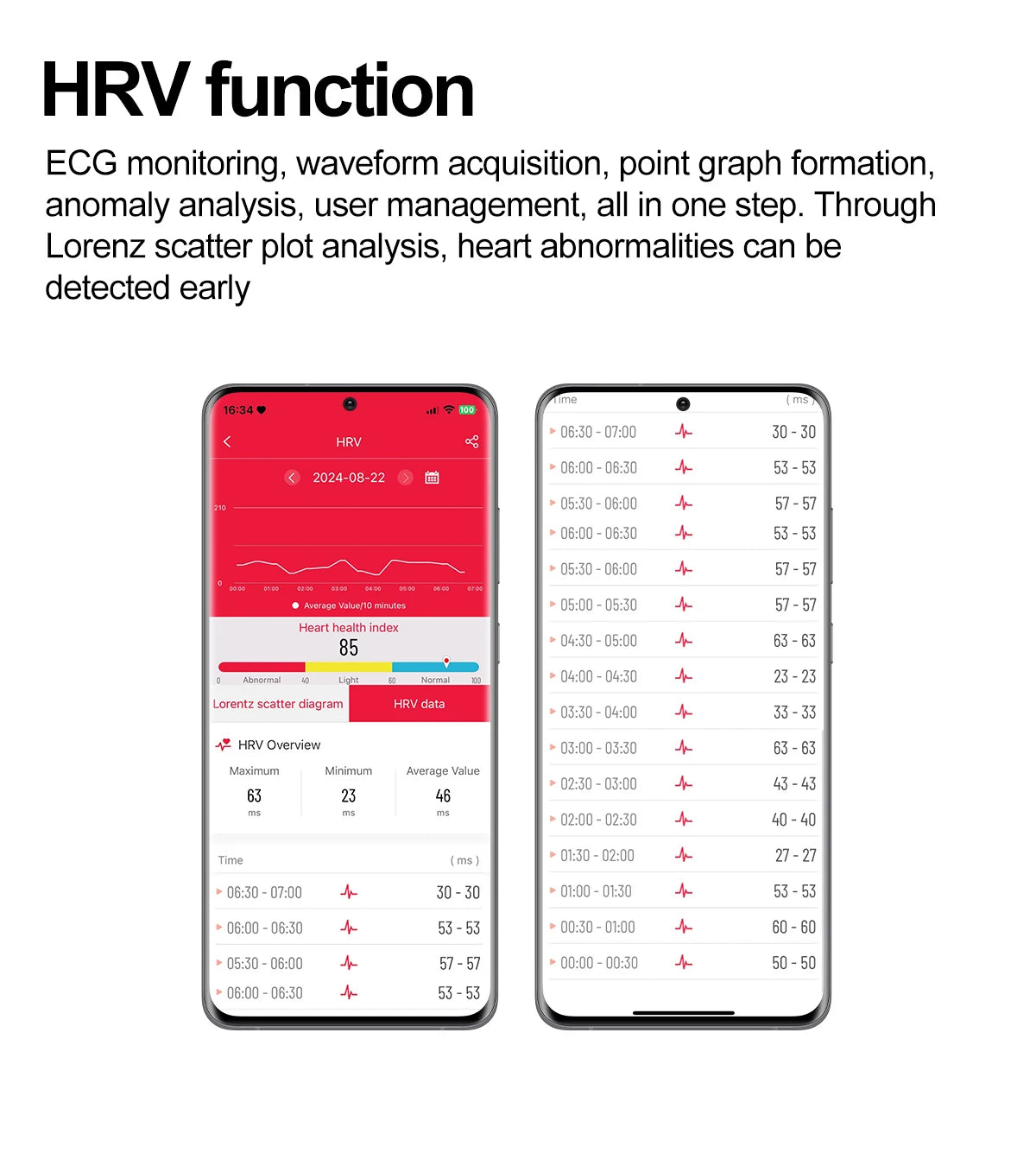 Tamm Store Kuwait